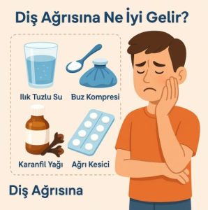 İskenderun diş ağrısı acil çözüm